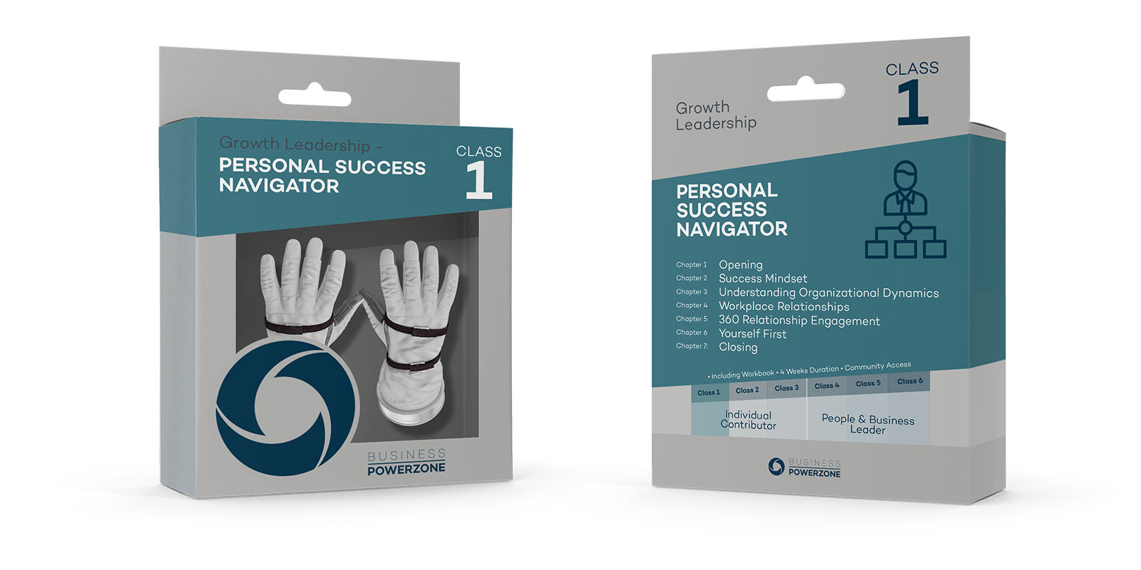 Growth Leadership Class 1 - Personal Success Navigator