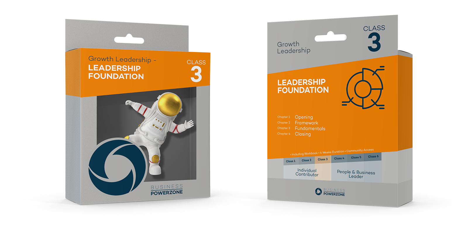 Growth Leadership Class 3 - Leadership Foundation
