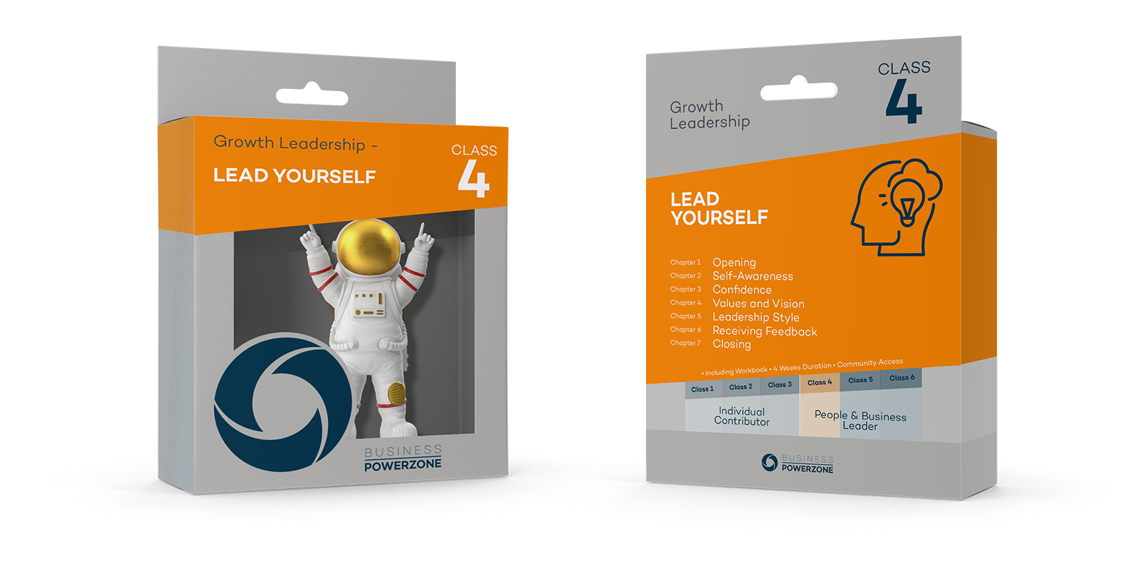 Growth Leadership Class 4 - Lead Yourself