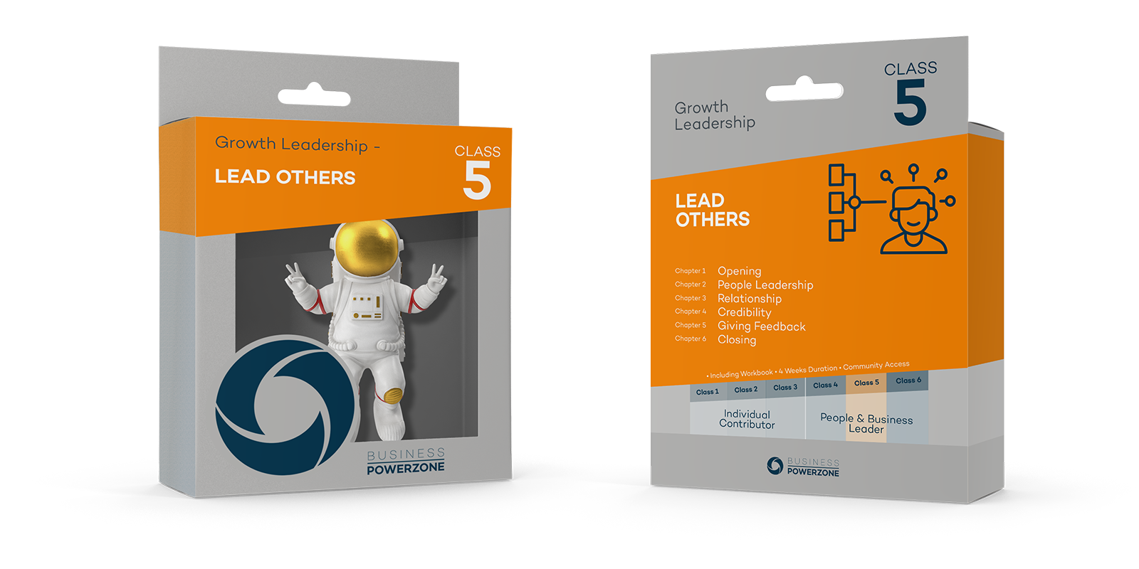 Growth Leadership - Class 5 - Lead Others